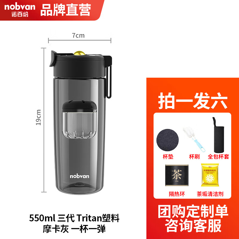怎么查塑料杯历史价格|塑料杯价格走势图