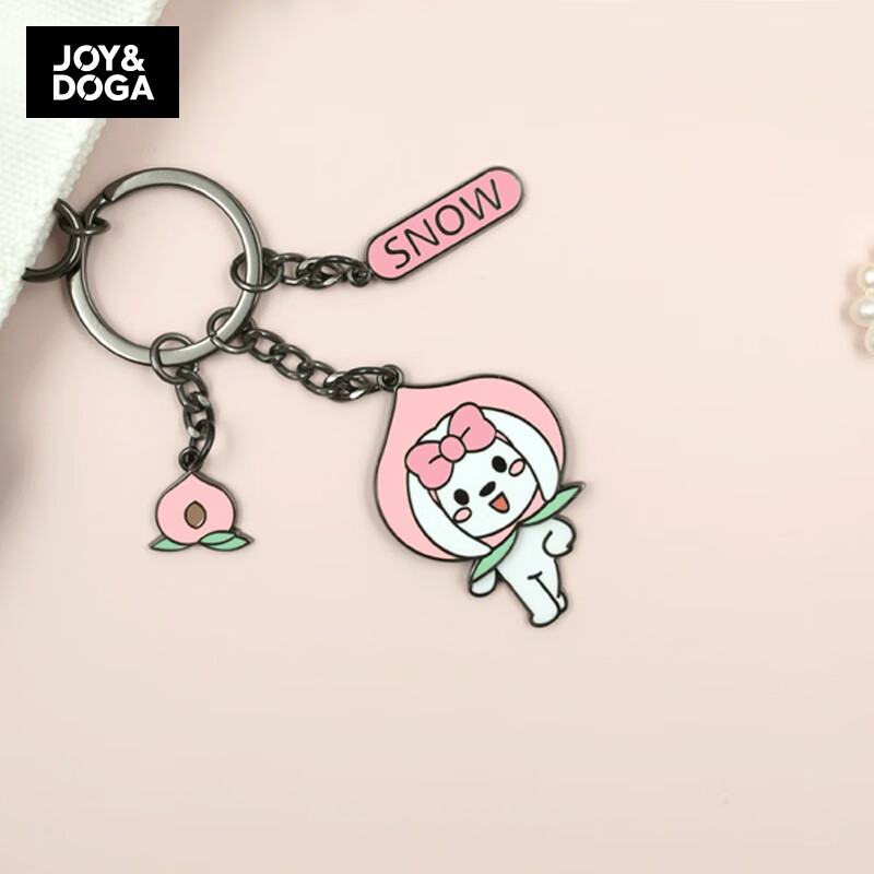 电商平台钥匙扣历史价格查询|钥匙扣价格走势图