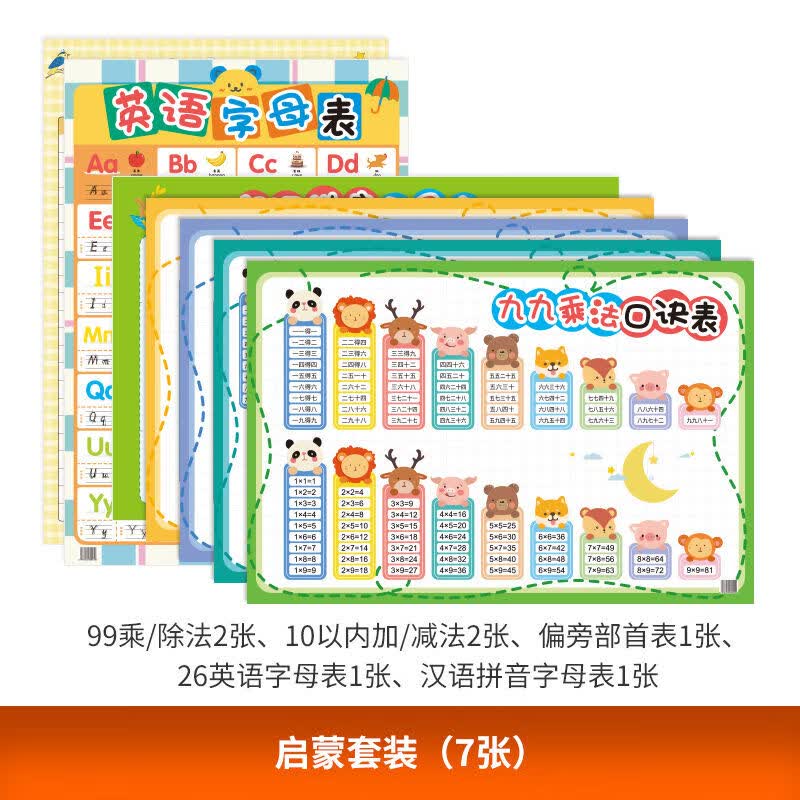 26个英文字母挂图教具数字有声挂图 学前启蒙挂图套装【7张】