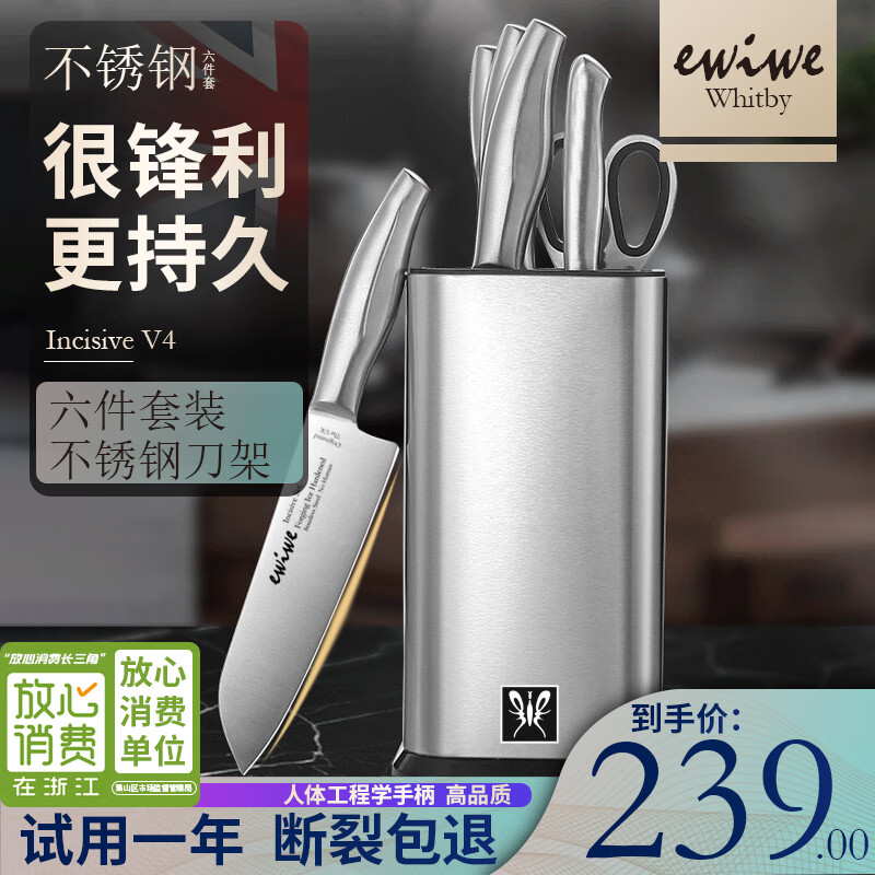 EWIWE品牌钢座刀具套装，历史价格及销量趋势分析