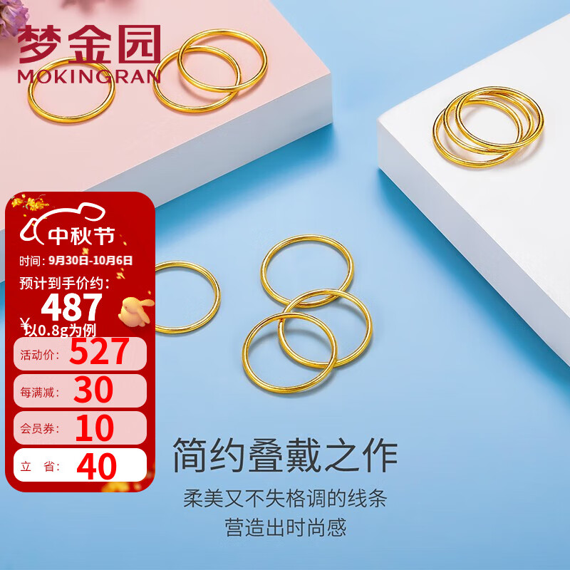 京东黄金戒指如何查看历史价格|黄金戒指价格走势