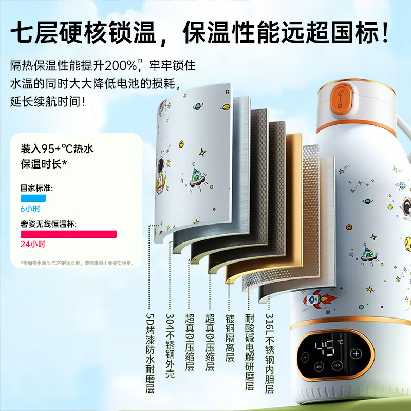 奢姿恒温水杯100℃烧水杯无线便携式热水壶55℃婴儿外出恒温壶调奶杯冲泡奶粉旅行户外热奶温奶调奶器 0.5L 【无线烧开100℃】彩绘白