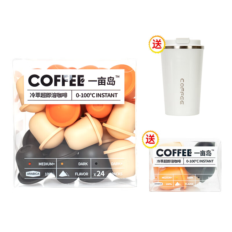 咖啡历史价格走势|咖啡价格历史