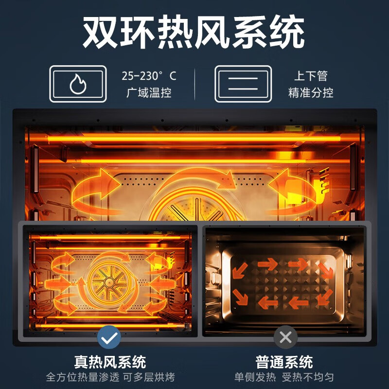 美的PT4011W烤箱靠谱吗？体验一说真实感受