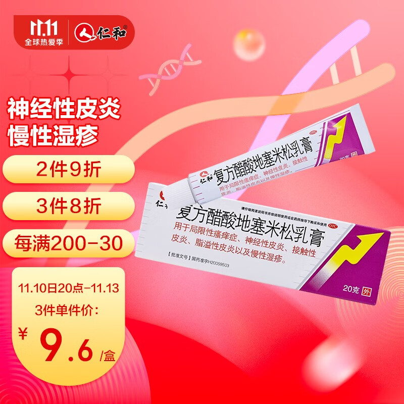 仁和品牌皮肤用药价格走势及购买建议