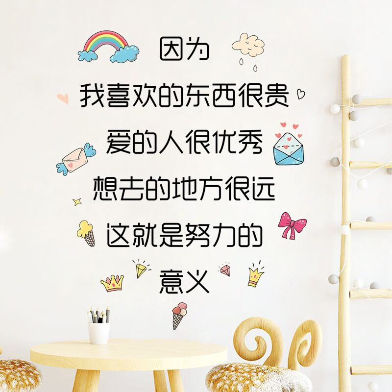 少女心墙贴自粘温馨女生卧室房间布置励志文字贴纸墙面墙壁背景墙装饰