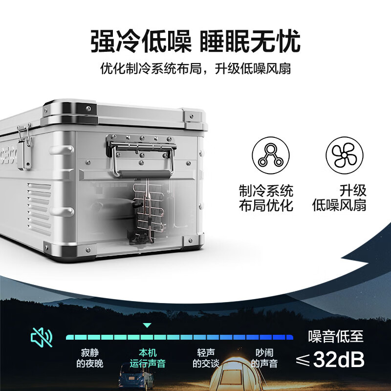 2026年车载冰箱怎么选不踩雷？实测这8款，家长自驾游亲测好用！-图片3