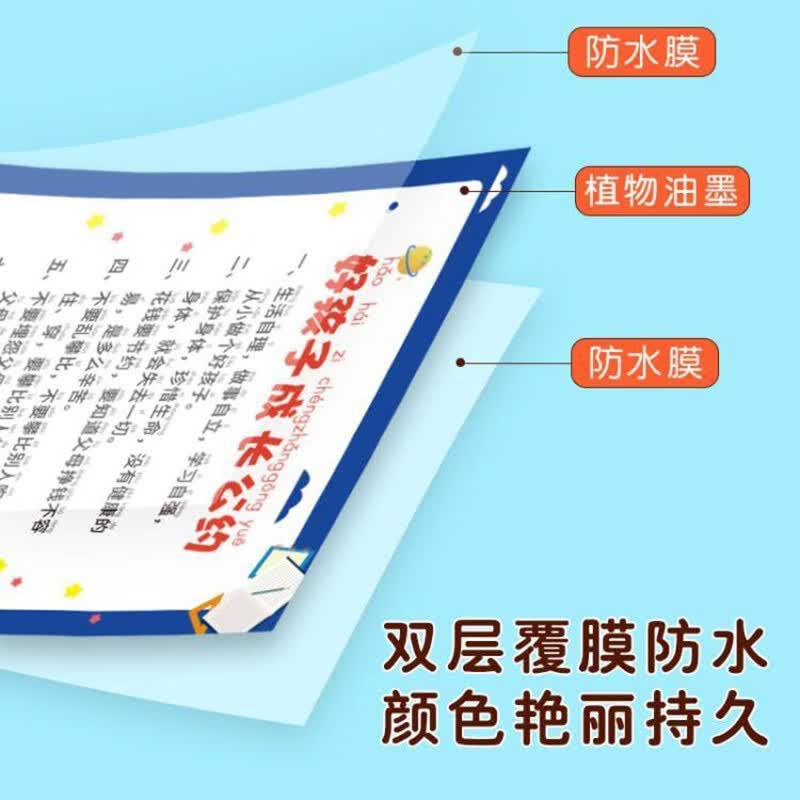 好孩子家规家训八不八要家规家训挂图（5张）详情图