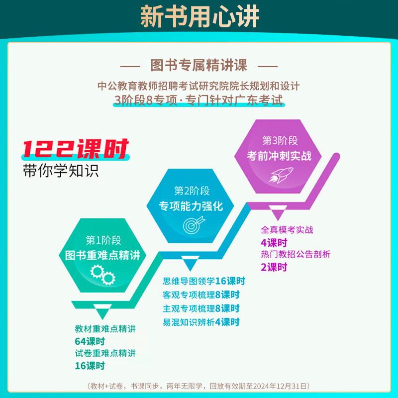 2023年广东省教师招聘教育学教育理论基础j教材历年真题试卷押题题库广州湛江教招公开招聘教师教综教师考编 广东教育理论【教材+网课】