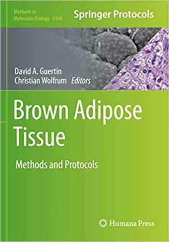 预订 brown adipose tissue