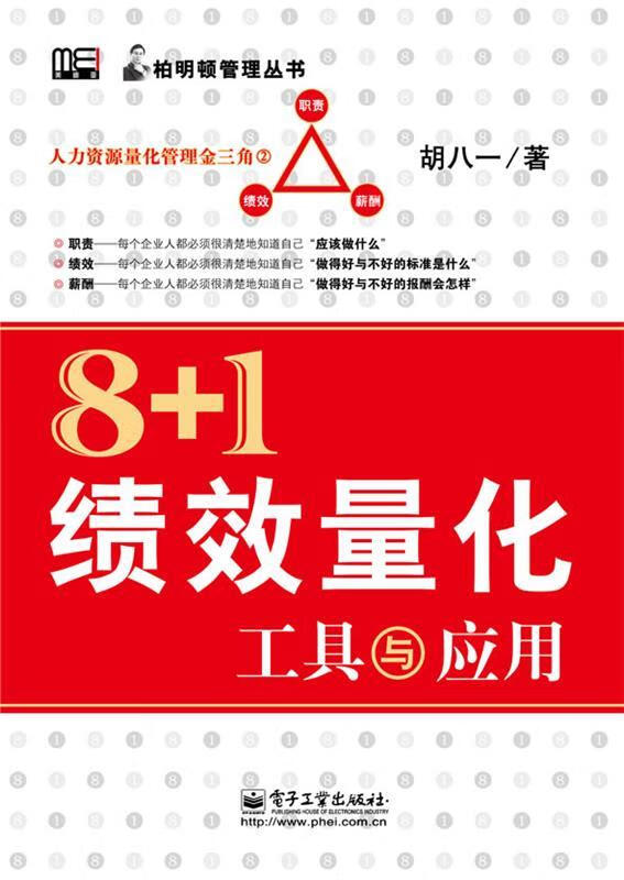8+1绩效量化工具与应用
