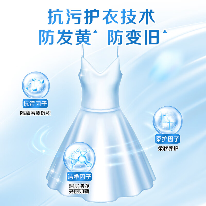 配图2