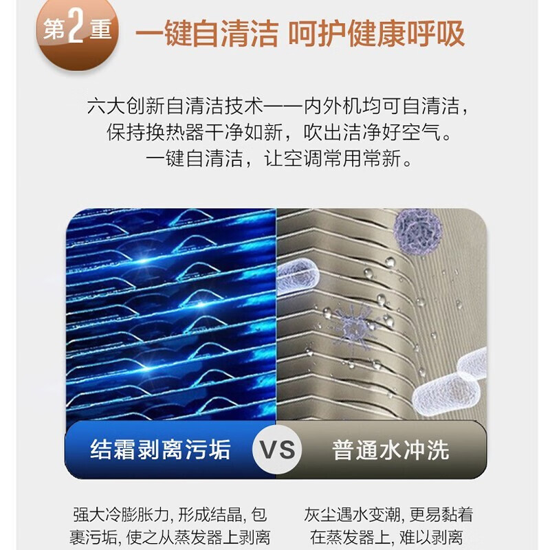 海尔空调出品统帅空调立式大3匹柜机新一级能效变频内外机自清洁快速冷暖节能TA 3匹变频升级款+内外自清洁+新一级能效