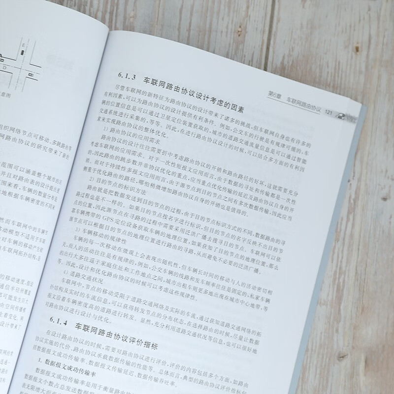 车联网技术详情图