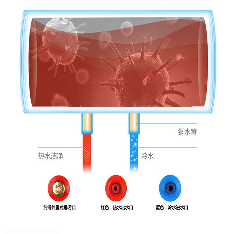 【上門安裝】長(zhǎng)城 儲(chǔ)水式電熱水器電家用出租房小型衛(wèi)生間速熱洗澡即熱40/60/80/100升L數(shù)顯 40升扁桶雙膽款+出水?dāng)嚯?防電場(chǎng)【上門安裝】