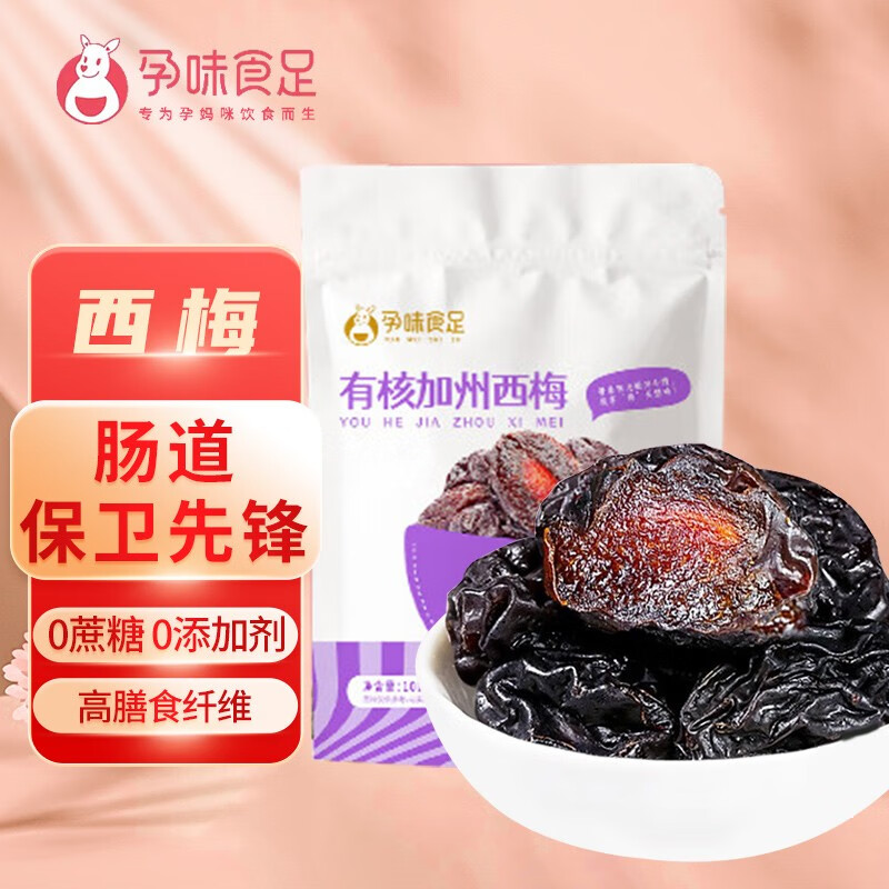 看蜜饯果干价格涨跌软件|蜜饯果干价格走势