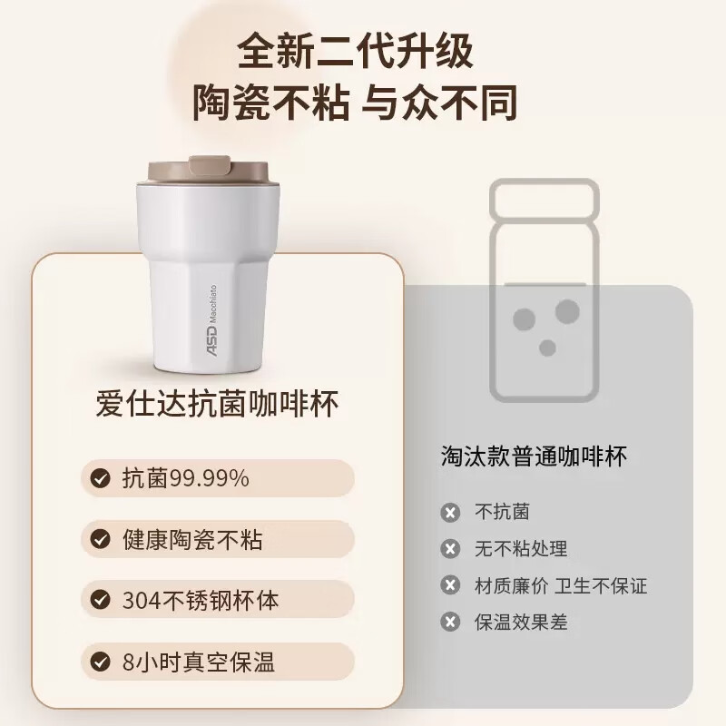 配图5