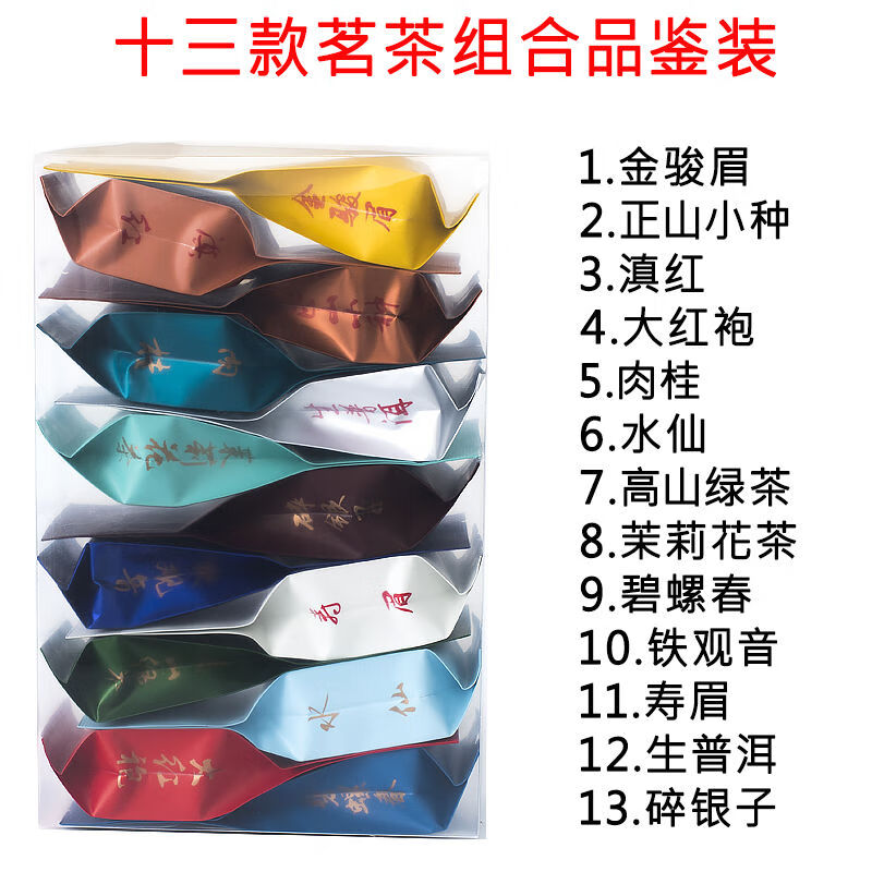 红茶能查历史价格吗|红茶价格历史