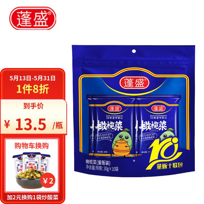 调味品历史价格走势|调味品价格走势图