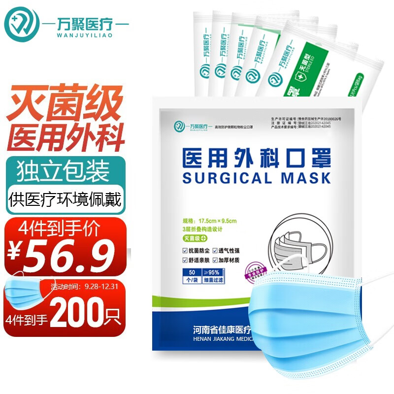 口罩价格趋势及推荐——万聚医疗百医卫仕医用外科口罩