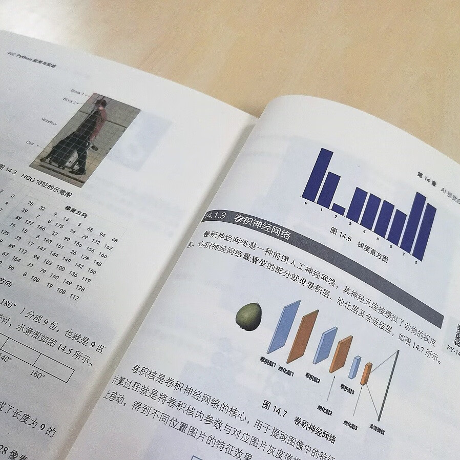 PYTHON应用与实战详情图