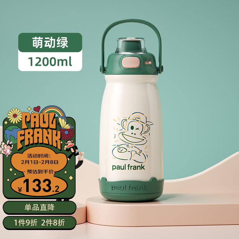 保温杯历史价格走势|保温杯价格走势图