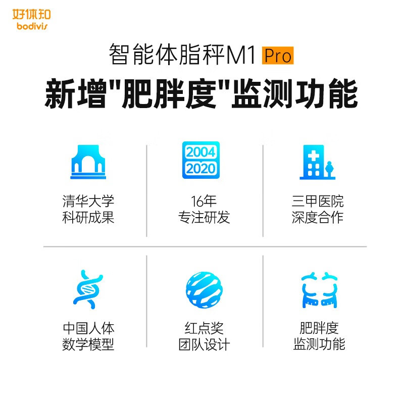 清华同方 好体知智能体脂秤 体重秤精准家用电子秤人体脂肪秤 体脂称 健身减脂运动 蓝牙APP M1Pro 黑色