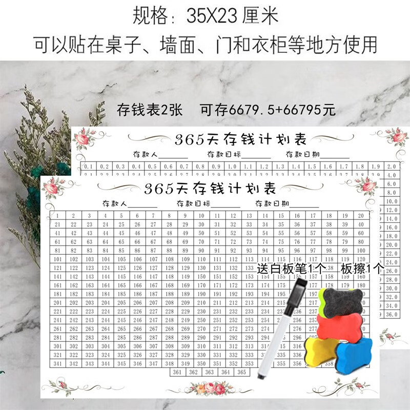 zrqf365天存钱计划表网红一年存款挑战记录表格可擦墙贴家庭贴 一大一