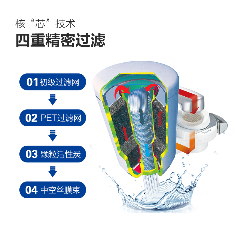 东丽净水器净饮机水龙头直饮自来水过滤器保留矿物质过滤除菌除氯进口滤材家用厨房 小巧便携 MK304LF MK304LF一机一芯