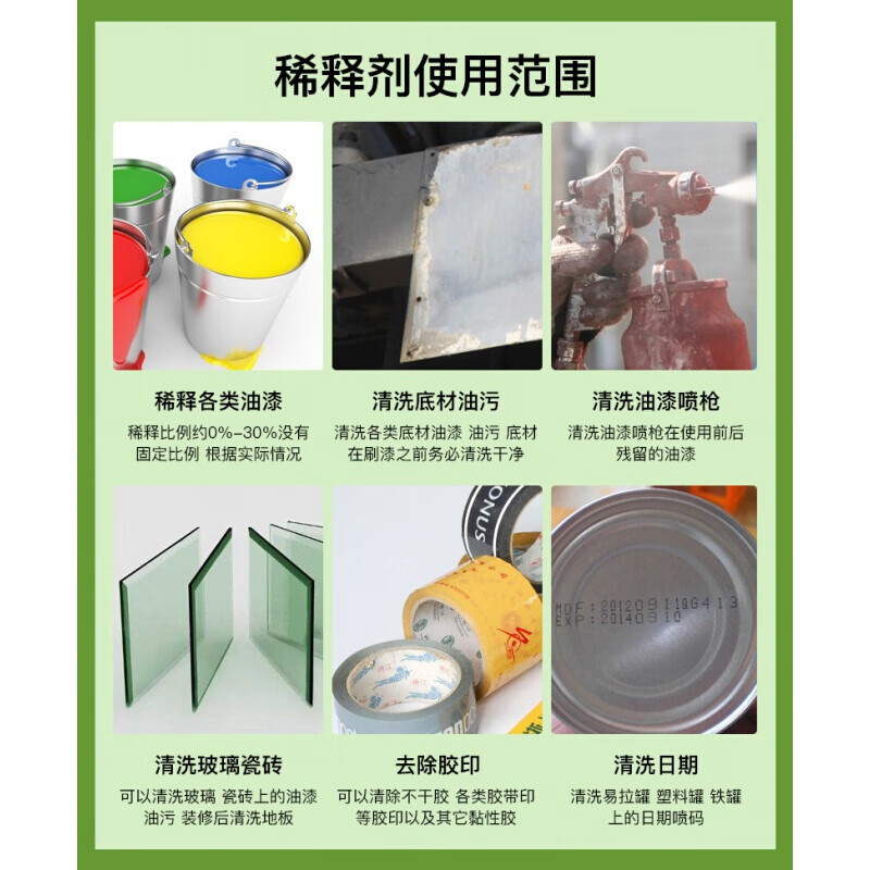 松香水清洁剂 油漆稀释剂通用型天拿水油墨油污清洗剂除油剂硝基稀释