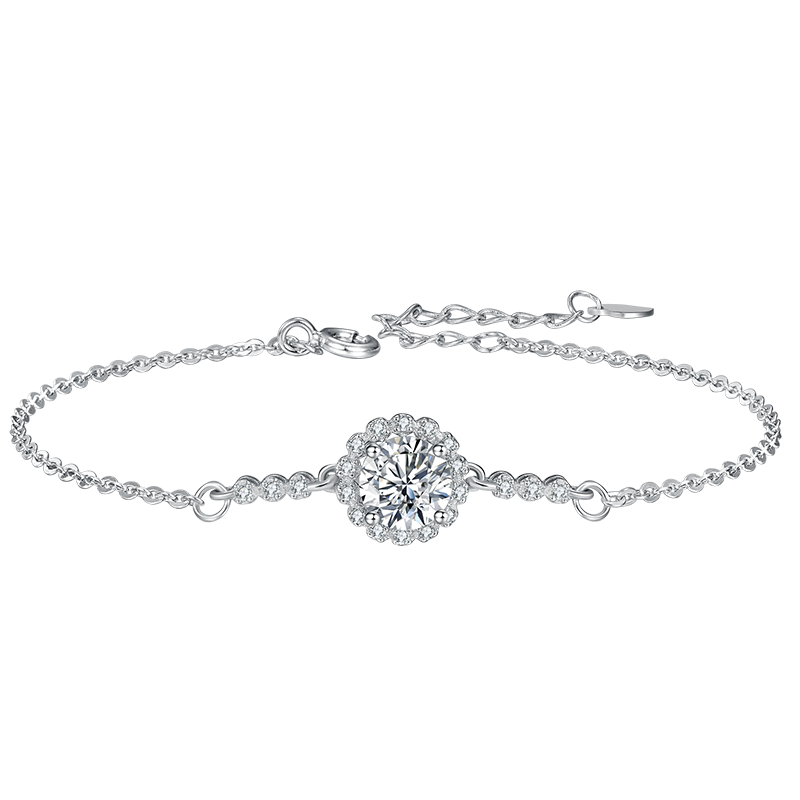 怎么查看京东戒指历史价格|戒指价格走势