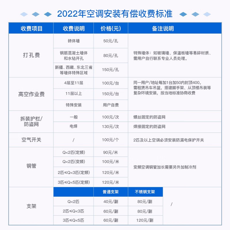 申花KF-26GW空调怎么样？节能效果及舒适体验一网打尽！