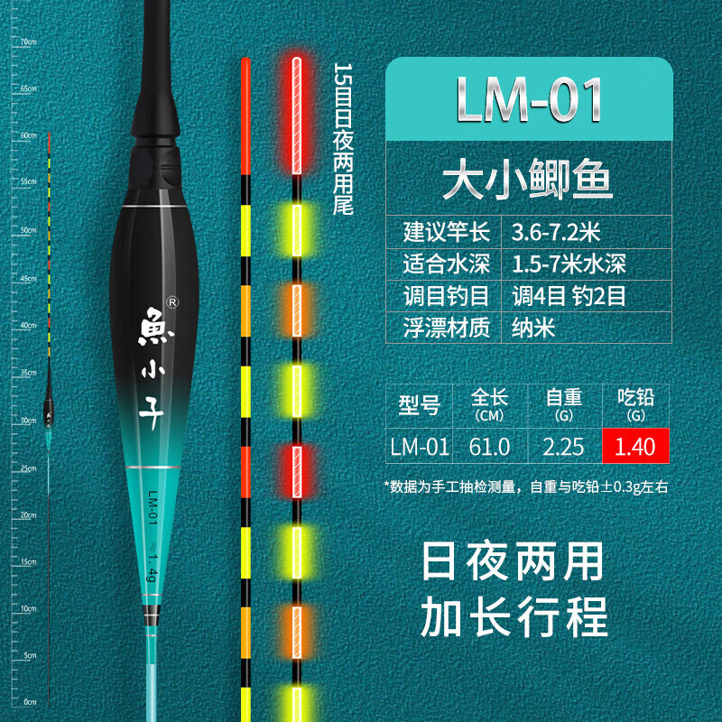 名靚進口高端新品魚小子夜光漂60cm加長日夜兩用電子票高靈敏鯽魚漂醒 LM01【吃鉛1.4克】黑坑鯽魚 2支裝+2電池