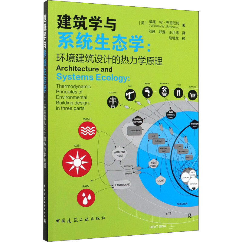 建筑学与系统生态学:环境建筑设计的热力学原理