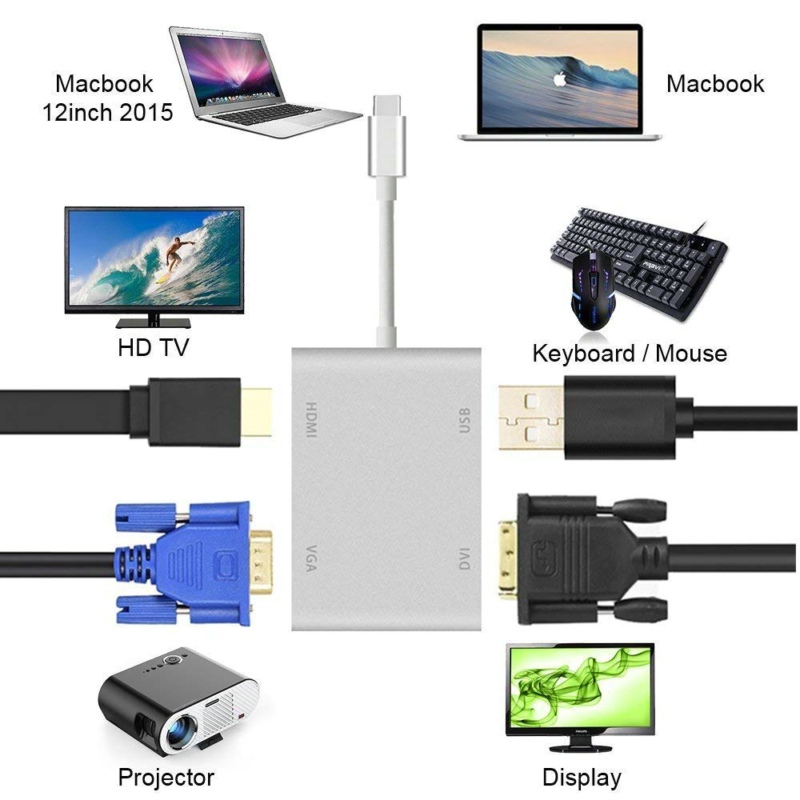 优霆 Type-c转HDMI扩展钨转换器HUB四合一VGA/DVI USB Mac电脑笔记本电视投影投屏器会议视频方便 四合一TypeC转HDMI/VGA/DVI/USB Type-c扩展四合一