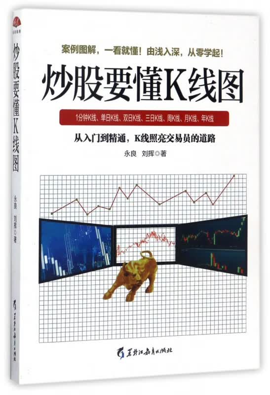 炒股要懂K线图