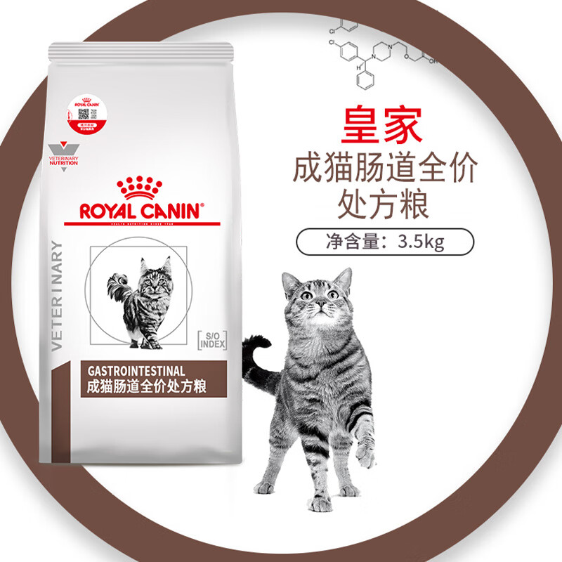 分析处方猫粮价格走势|处方猫粮价格历史