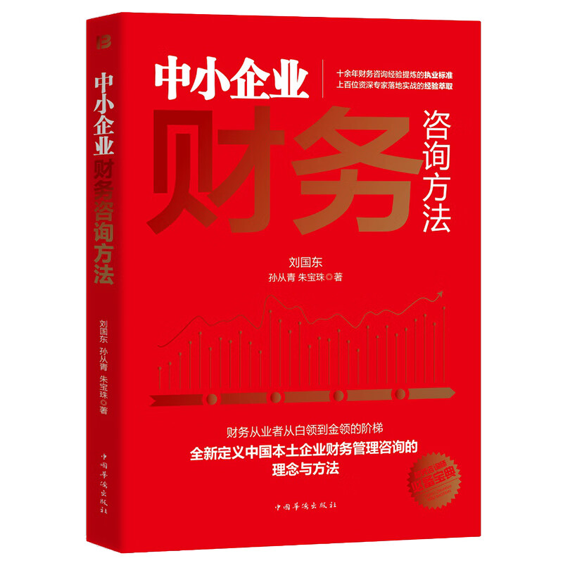 中小企业财务咨询方法