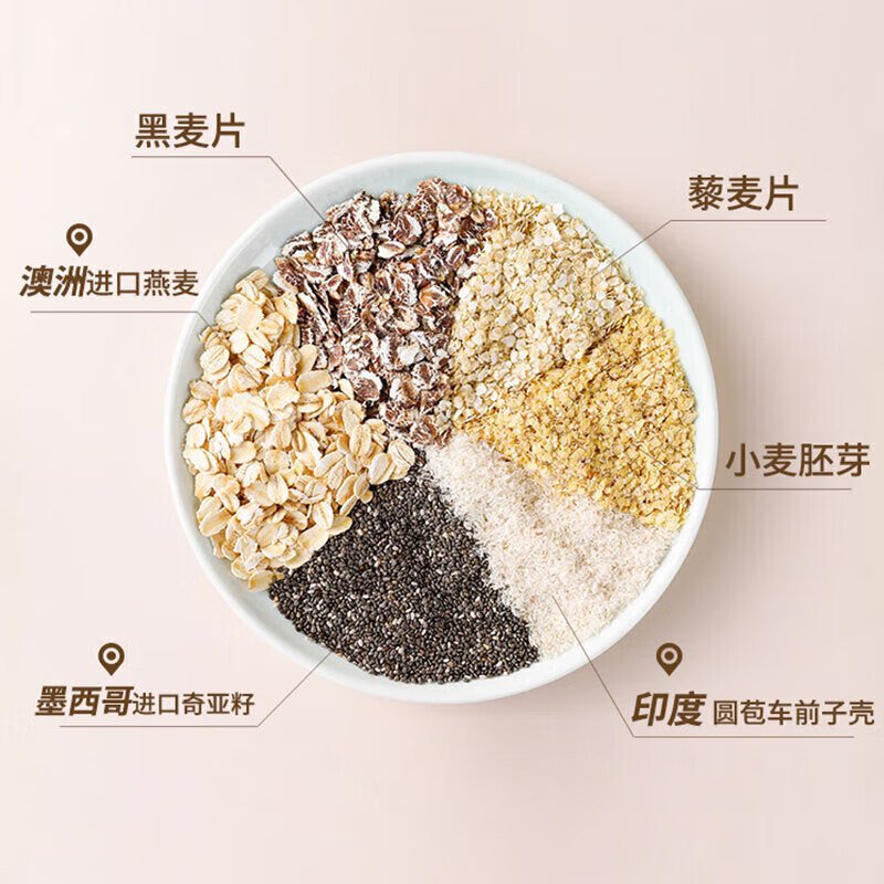 西麦五福燕麦礼盒1510g 营养健康膳食纤维中秋礼品团购福利送人礼物 【营养搭配】1510g礼盒装