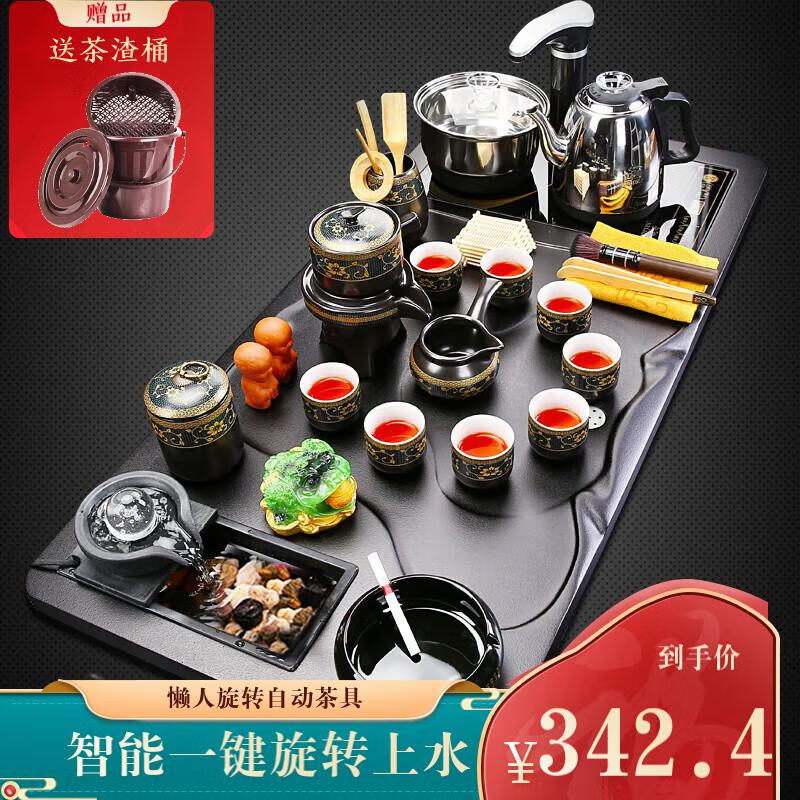 整套茶具价格变动曲线|整套茶具价格走势图