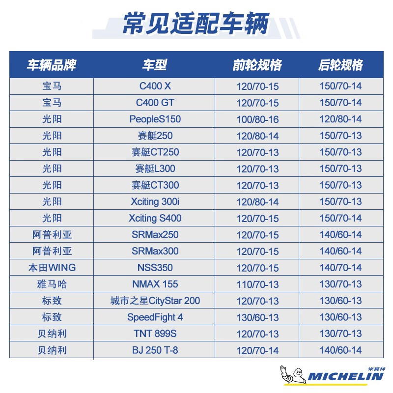 纽硕标致308/408/508雪铁龙c4l/ds5/ds原车屏升级gps导航 倒车影像