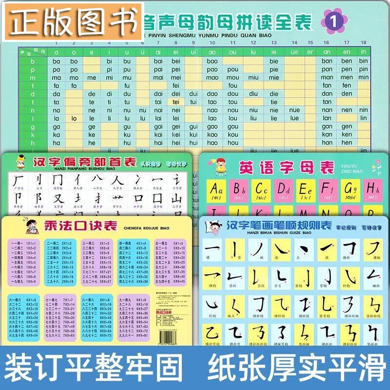 【多规格自选】世界地图+中国地图知识版+中国+世界历史地图和年表 中国地图出版社 鼠标垫桌垫地 图 小学生必备学习卡【全套五张】