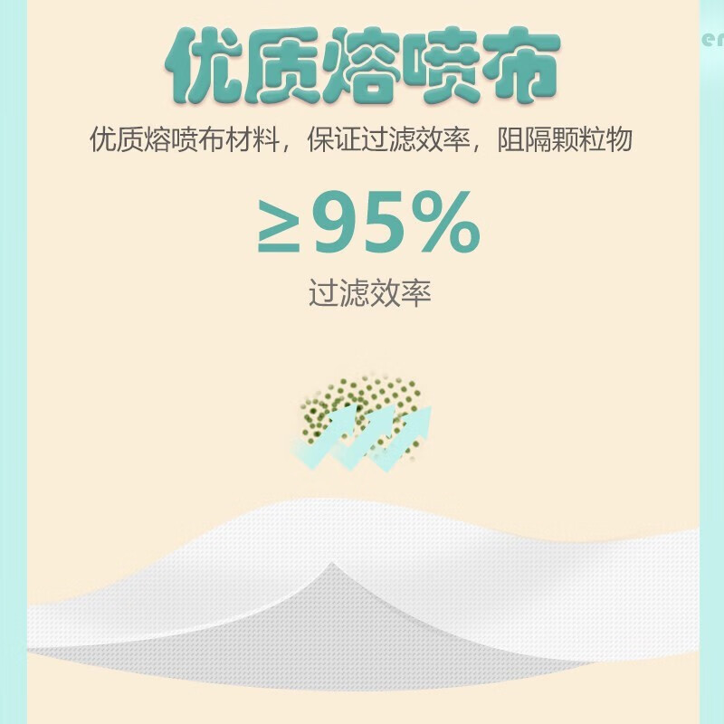 康科健儿童一次性口罩挂耳式3-6岁三层防护透气袋装防晒过敏花粉尘鼻炎 共100只 （10 只 / 袋*10袋）非独立包装