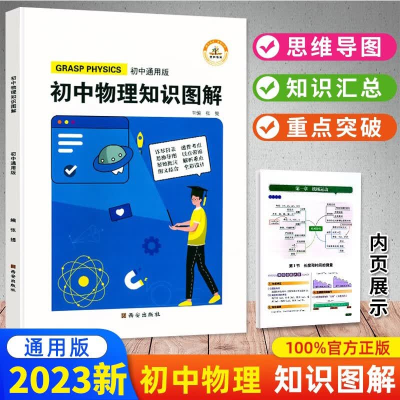 2023新版初中语文数学英语物理化学知识图解全国通用版初一二三七八九年级初中知识点大全思维导图 物理