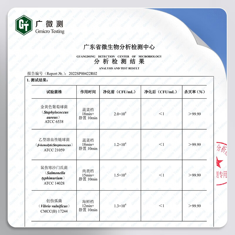 摩飞电器MR2061果蔬清洗机怎么样？清洗效果如何？