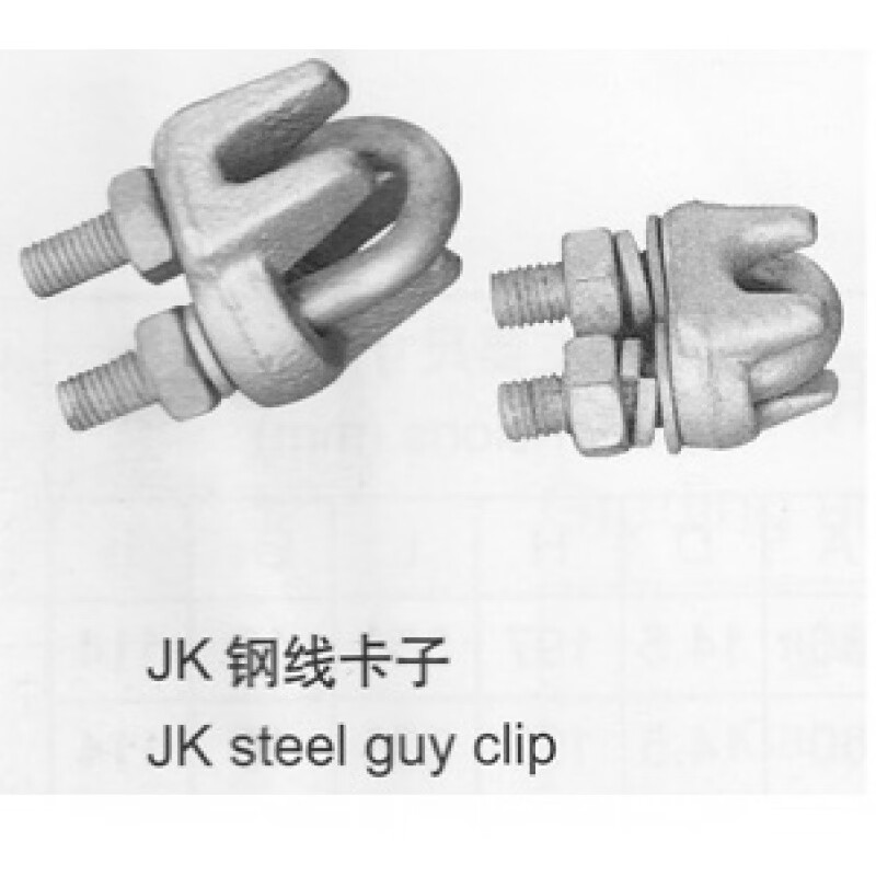 钢线卡子 jk1 jk2 jk3 电力金具连接金具挂板延长环球头挂环