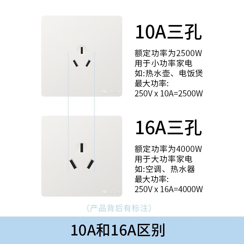 飞雕（FEIDIAO）开关插座面板 空白面板 插座盖板空面板白盖板 盖线盒 暗装86型A3嘉润白