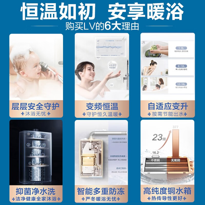 海尔（Haier）出品统帅燃气热水器燃气 天然气 变频恒温厨房强排式 智能变升防冻水气双调LV 12升【一厨一卫】