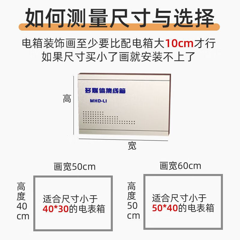 电表箱装饰画电闸盒弱电箱配电箱网线遮挡箱多媒体集线箱免打孔 尺寸
