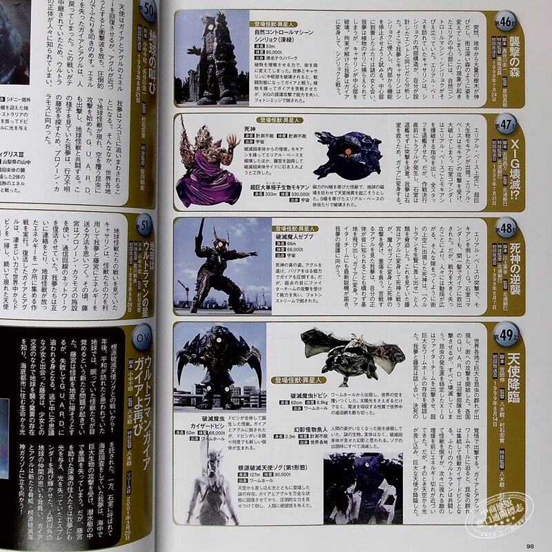 奥特曼迪迦 戴拿 凯亚 指导书 日文原版 ウルトラマンティガ ダイナ ガイア パーフェクトガイド 虎窝购